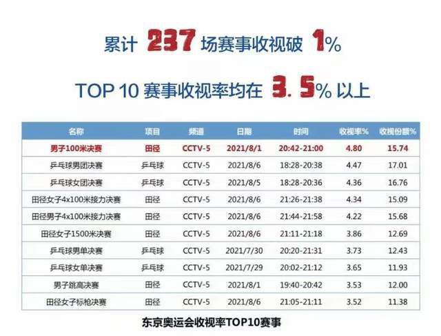 目前机构方面给出客让0.25的游戏数据，形势对于国米来说更为有利。